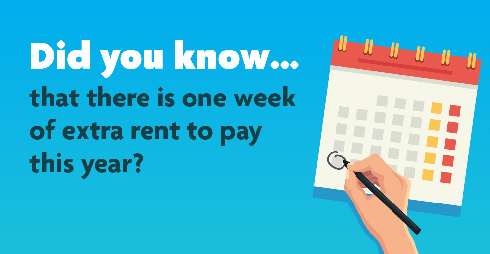 Did you know... that there is one week of extra rent to pay this year